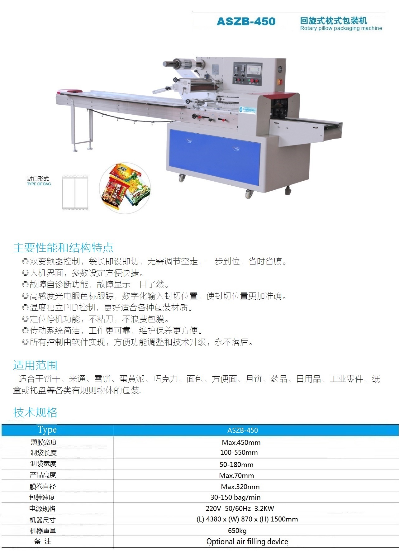 ASZB-450枕式机(图1)